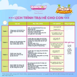 Trại hè khám phá Hà Nội 2026, vui học tiếng Anh, đam mê sáng tạo. 5