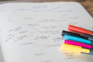 Hướng dẫn cách thiết kế mindmap chuyên nghiệp giúp tối ưu hóa tư duy - Hình ảnh chi tiết