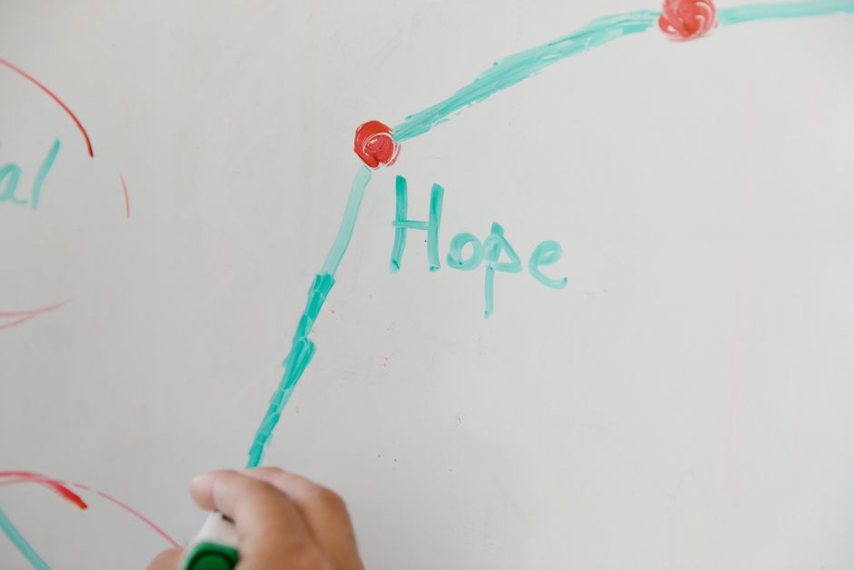 Hướng dẫn cách vẽ bản đồ mind map chuẩn chuyên gia giúp ghi nhớ siêu tốc - Hình ảnh chi tiết