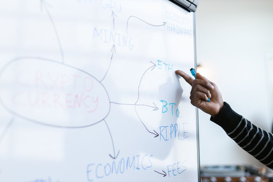 Top cách làm mindmap online: Hướng dẫn chi tiết từ A-Z cho người mới bắt đầu - vietlearning tin giáo dục